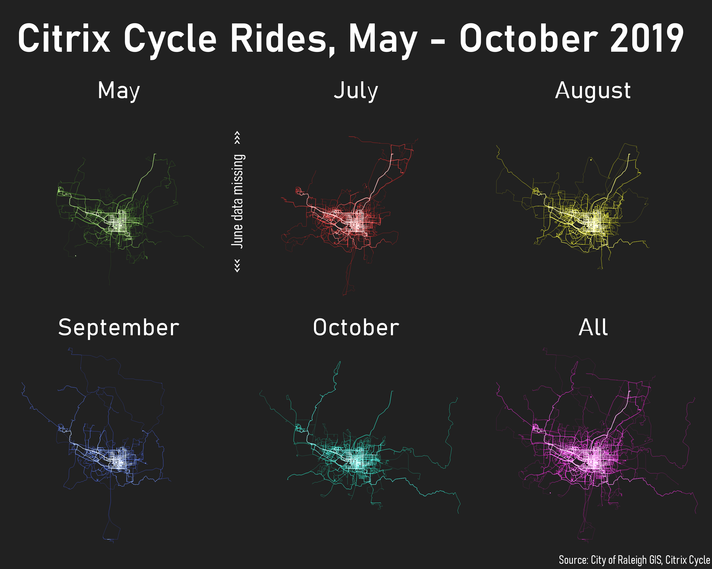 CitrixCycle